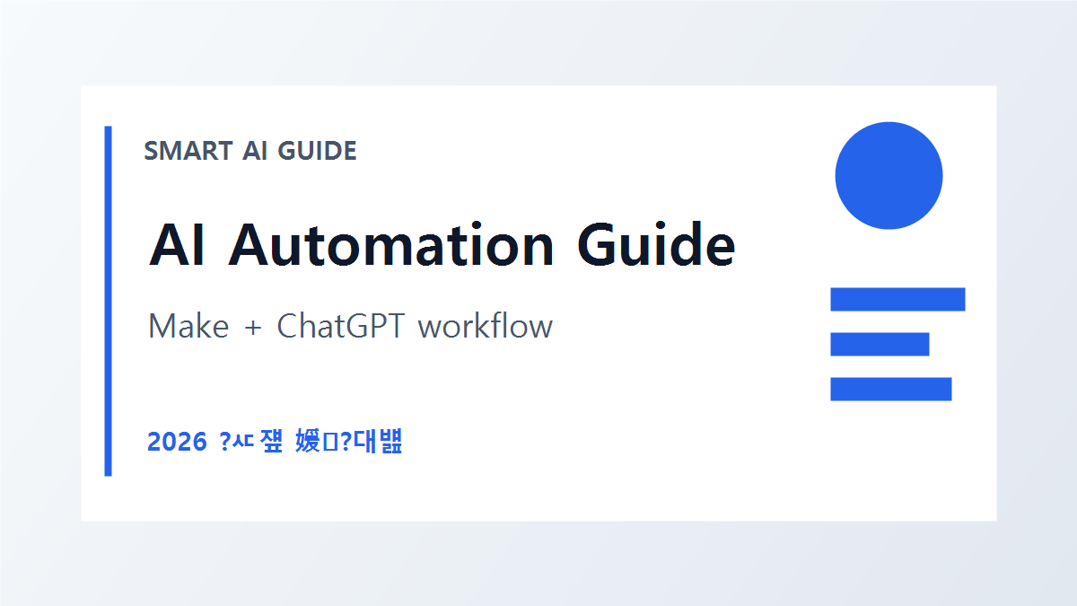 AI automation beginner guide with Make and ChatGPT